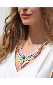 ketting-trends-2015